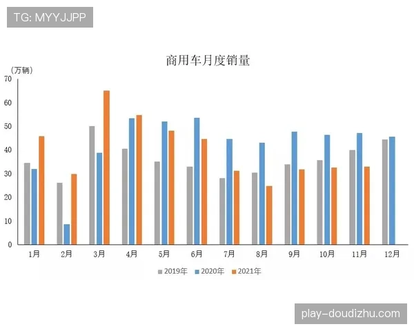 传统豪门转向数据驱动决策,年龄结构优化成冬窗核心特征 传统豪门转向数据驱动决策,年龄结构优化成冬窗核心特征